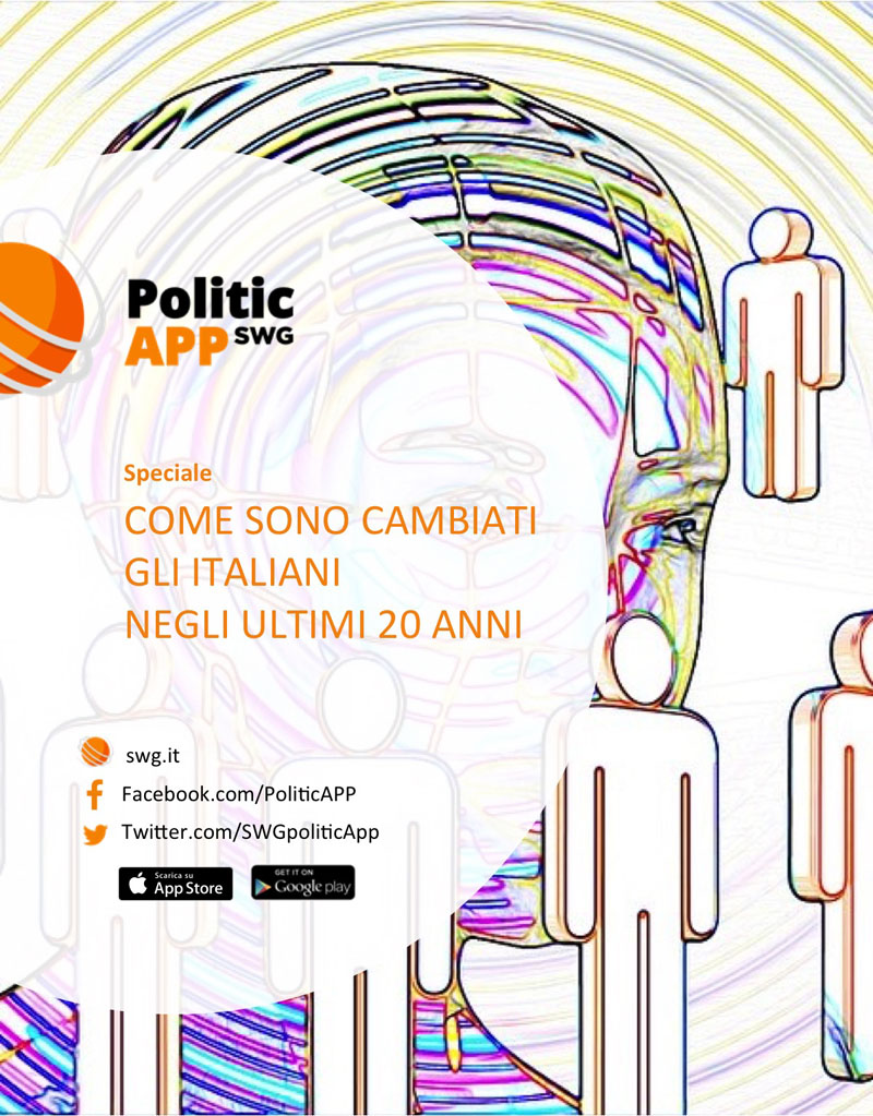 datazione Buck 110 coltelli